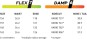 Artikelbild 2 des Artikels “PROTO T3 ULTRA Snowboard 2026 160“