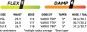 Artikelbild 2 des Artikels “PROTO SWIFT DT WIDE Snowboard 2027 161X“