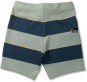 Artikelbild 2 des Artikels “CUTLAP PERFORMANCE 19 Boardshort 2024 dusty sage 32“