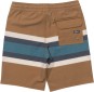 Artikelbild 2 des Artikels “CREW STRIPE 19 Boardshort 2026 bronze brown 32“