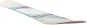 Artikelbild 2 des Artikels “FOUNTAIN 143 2025 inkl. RX FAY I white S“