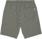 Artikelbild 2 des Artikels “SEEKAH Walkshort 2026 smokey olive M“