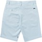 Artikelbild 2 des Artikels “FRICKIN MODERN STRETCH 21 Walkshort 2025 carolina blue 30“