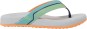 Product image 2 of the product “KIDS WINDSWELL Sandal 2026 tropic/grey 37”