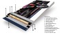 Artikelbild 2 des Artikels “PROTO SLINGER WIDE Snowboard 2025 154X“