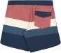 Artikelbild 2 des Artikels “SURFSILK SCALLOP 18 Boardshort 2026 dark navy thermo stripe 30“