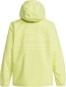 Product image 2 of the product “HIGH IN THE HOOD Jacket 2025 celery green XL”