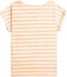 Artikelbild 2 des Artikels “GIRLS WHERE I BELONG T-Shirt 2023 mock orange line up horizontal “