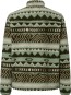 Artikelbild 2 des Artikels “MOUNTAIN FIRE SHERPA LTD Zip Fleece 2027 green norway pattern M“