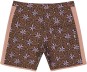 Artikelbild 2 des Artikels “ANDY 17 PRINTED Boardshort 2025 alpine alps print 34“