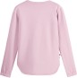 Artikelbild 2 des Artikels “LIXI TECH Sweater 2024 sea fog S“