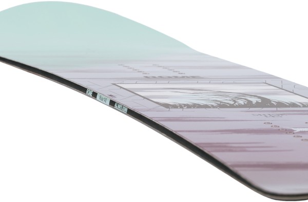 MUSE Snowboard 2025 