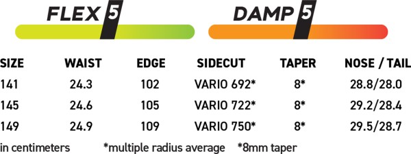 WOMEN CIRRUS Snowboard 2026 