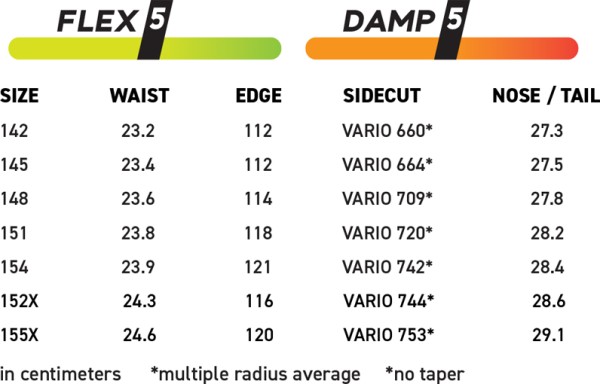WOMEN INFINITY WIDE Snowboard 2026 