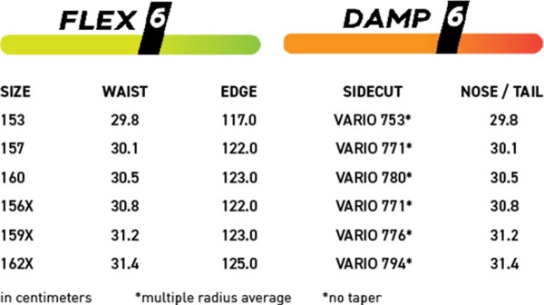 V-TWIN Snowboard 2026 