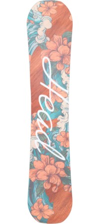 GIRLS AROUND Snowboard 2025 