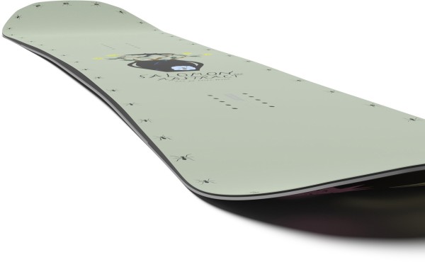 ABSTRACT Snowboard 2025 