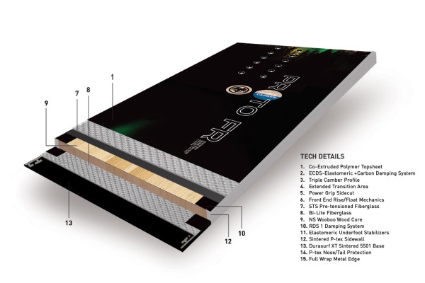 PROTO FR WIDE Snowboard 2024 