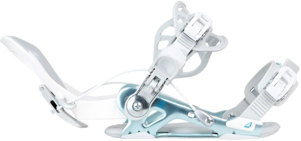 CORE MULTIENTRY Binding 2025 blue 
