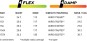 Artikelbild 3 des Artikels “PROTO SLINGER WIDE Snowboard 2025 154X“