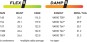 Product image 3 of the product “EASY RIDER Snowboard 2026 ”