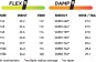 Product image 3 of the product “WOMEN INFINITY WIDE Snowboard 2026 ”