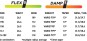 Product image 3 of the product “NOKHU Snowboard 2026 158”