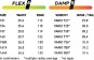 Product image 3 of the product “TROOPER Snowboard 2026 151”