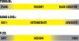 Artikelbild 3 des Artikels “GLIDER WIDE Snowboard 2027 149W“