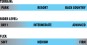 Artikelbild 3 des Artikels “LIB RIG WIDE Snowboard 2027 160W“