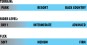 Artikelbild 3 des Artikels “MAYHEM SWEETFISH Snowboard 2027 156“
