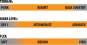 Artikelbild 3 des Artikels “TERRAIN WRECKER Snowboard 2027 157“