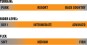 Artikelbild 3 des Artikels “APEX ORCA Snowboard 2027 156“