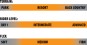 Product image 3 of the product “GOLDEN ORCA Snowboard 2027 161”