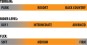 Artikelbild 3 des Artikels “ORCA II Snowboard 2027 153“