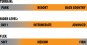 Artikelbild 3 des Artikels “ORCA TECHNO SPLIT Splitboard 2027 159“