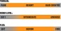 Artikelbild 3 des Artikels “T.RICE PRO WIDE Snowboard 2027 161W“