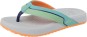 Product image 3 of the product “KIDS WINDSWELL Sandal 2026 tropic/grey 37”