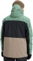 Artikelbild 3 des Artikels “SYCAMORE BLOCK 20K Jacke 2026 dark ivy M“
