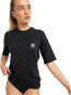 Product image 3 of the product “HAPPY WAVES SS Lycra 2025 black XS”