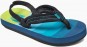 Product image 3 of the product “LITTLE AHI Sandal 2019 aqua/green 21/22”