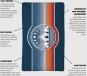 Product image 3 of the product “NECKPACK 3in1 2.0 neck pillow + blanket 2027 camp vibes two ”
