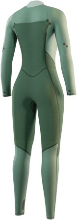 HAVEN 5/3 CHEST ZIP Full Suit 2025 purple 