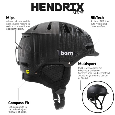 HENDRIX MIPS Helm 2025 matte grey 