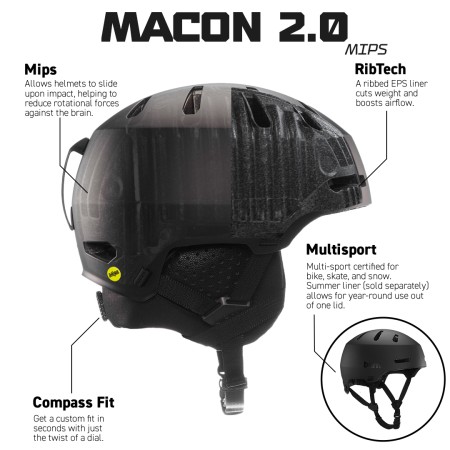 MACON 2.0 MIPS Helm 2025 matte forest 
