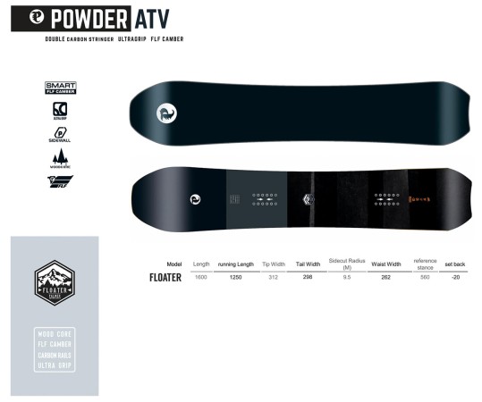 FLOATER Snowboard 2025 