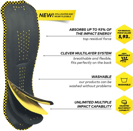 SOFTSHELL Vest 2025 black/yellow 