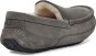 Artikelbild 4 des Artikels “ASCOT Hausschuh 2023 grey “