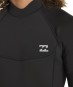 Artikelbild 4 des Artikels “3/2 ABSOLUTE BACK ZIP Full Suit 2026 black MT“