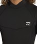 Artikelbild 4 des Artikels “5/4 ABSOLUTE BACK ZIP Full Suit 2026 black “